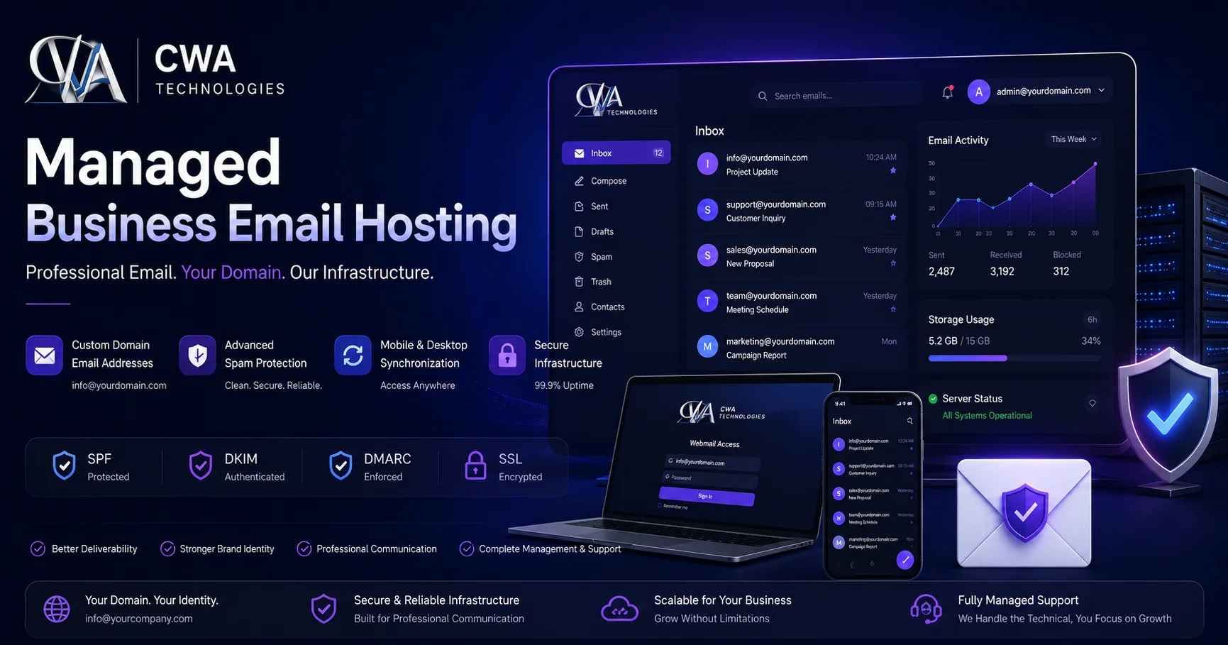 Email Infrastructure