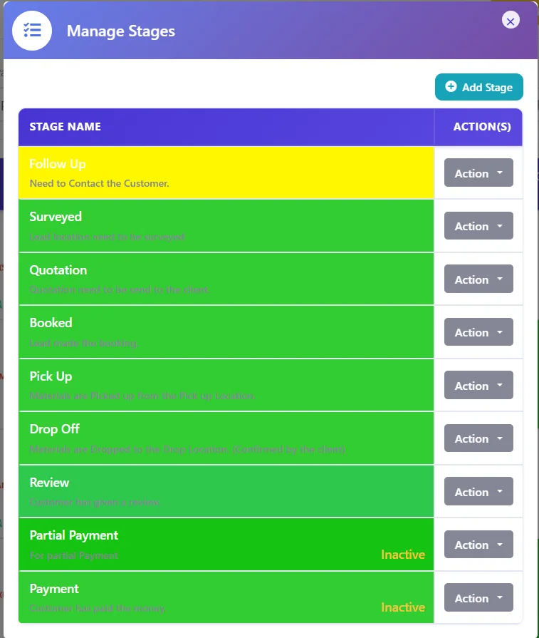 Dynamic stages List