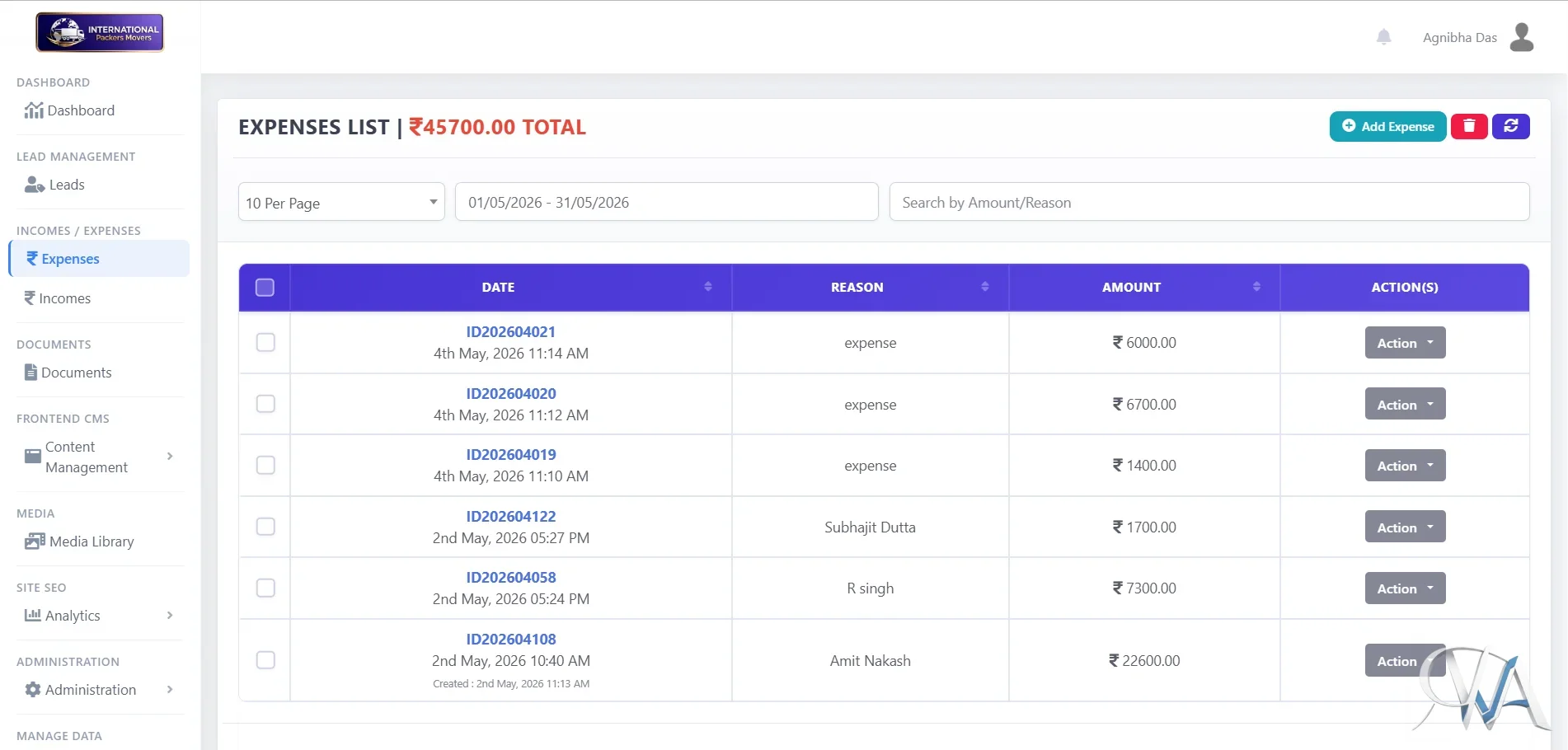 Expenses Listing