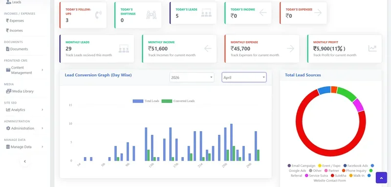 Custom CRM & Internal Management Systems