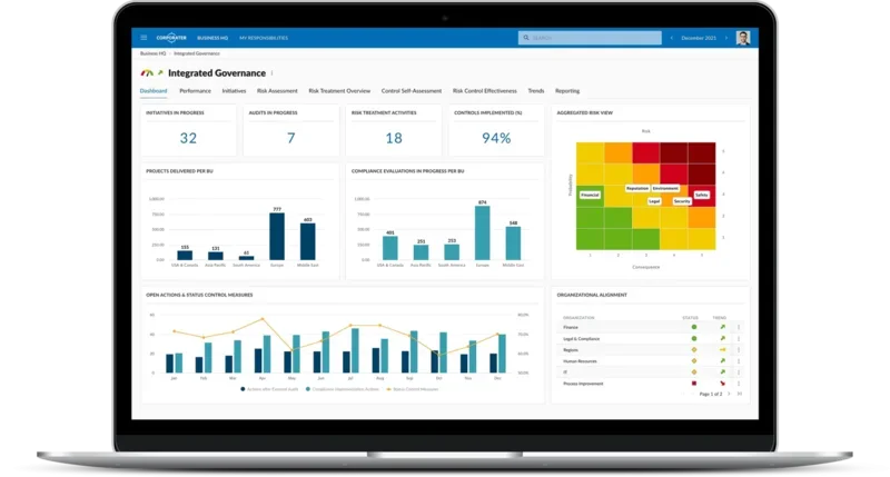 Custom Business Software Development